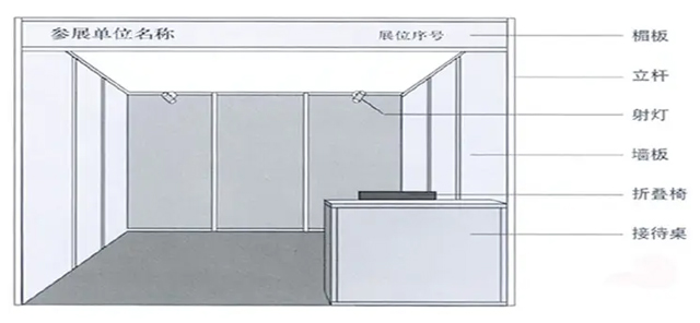 展臺(tái)結(jié)構(gòu)示意圖